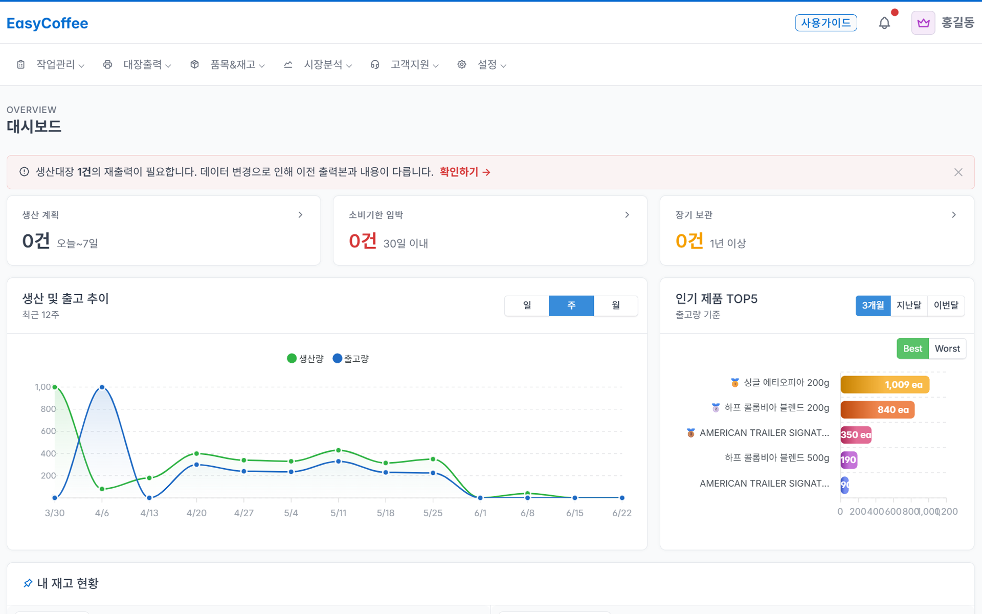 EasyCoffee 대시보드