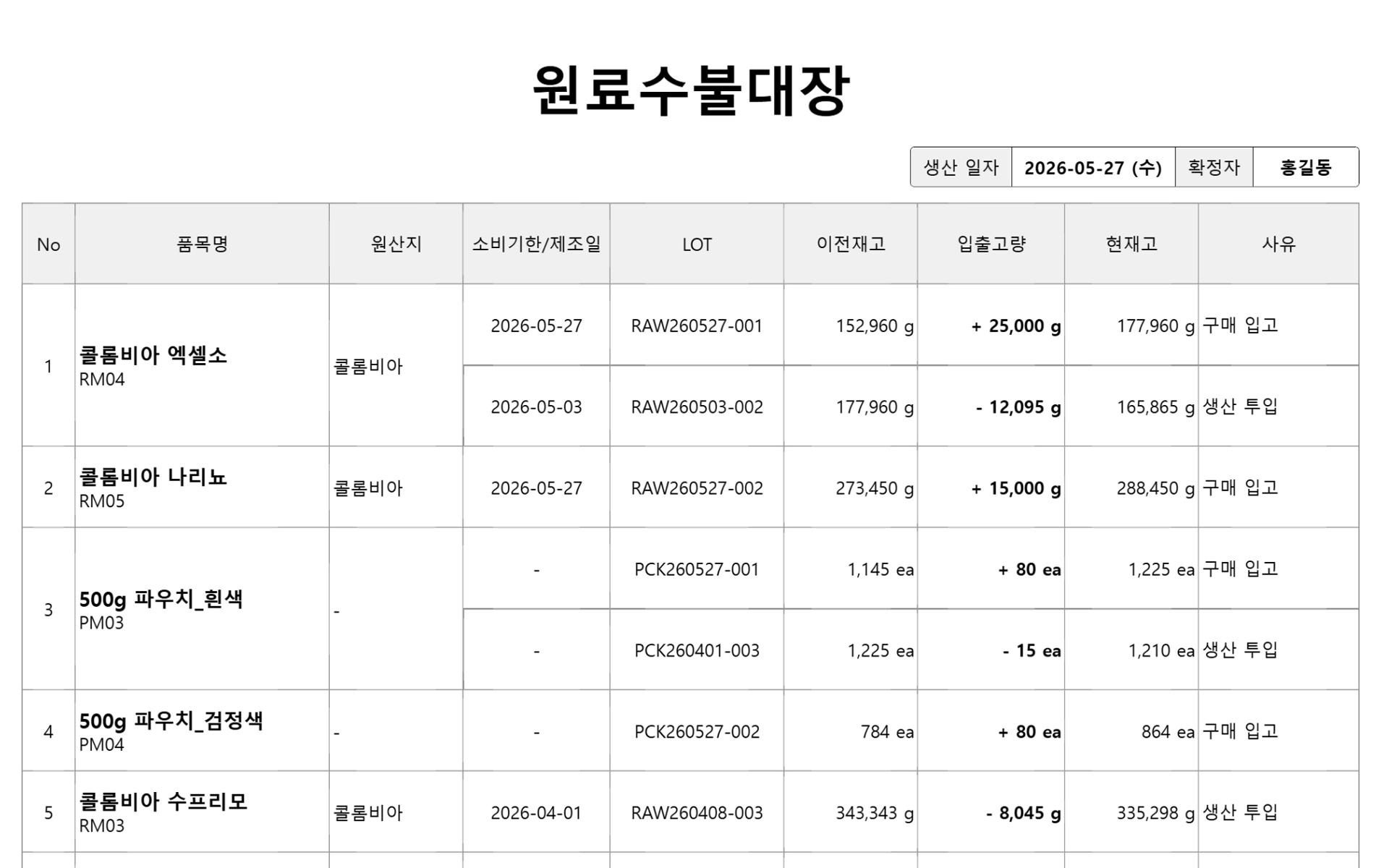 원료수불대장 자동 생성